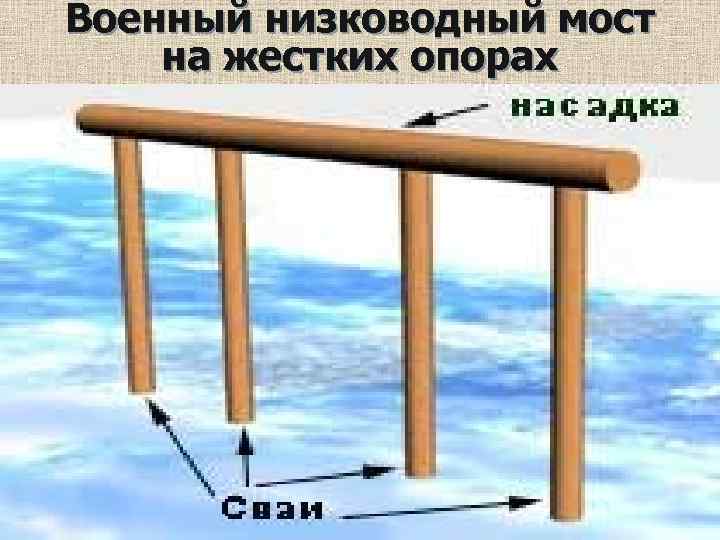 Военный низководный мост на жестких опорах 