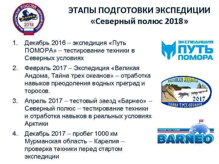 ЭТАПЫ ПОДГОТОВКИ ЭКСПЕДИЦИИ «Северный полюс 2018» 1. Декабрь 2016 – экспедиция «Путь ПОМОРА» –