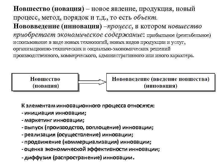 Новшество (новация) – новое явление, продукция, новый процесс, метод, порядок и т. д. ,