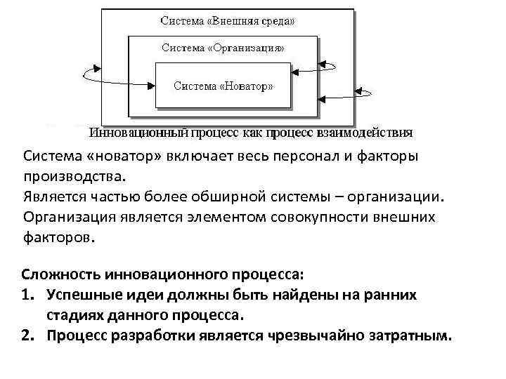 Система «новатор» включает весь персонал и факторы производства. Является частью более обширной системы –