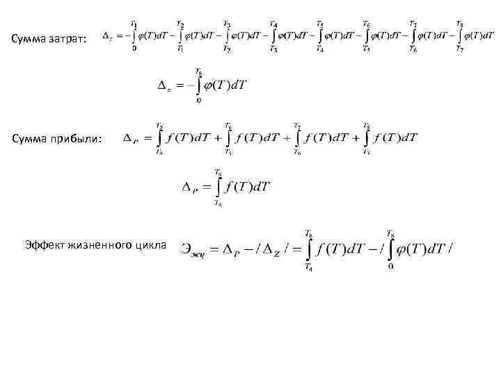 Сумма затрат: Сумма прибыли: Эффект жизненного цикла 