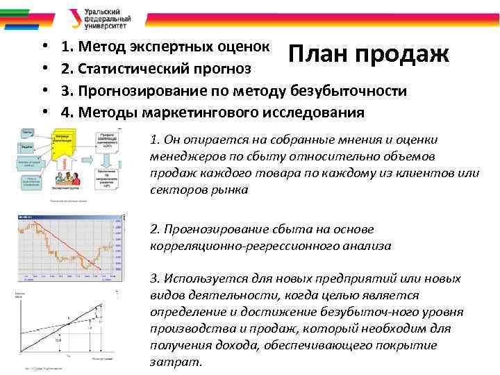  • • План продаж 1. Метод экспертных оценок 2. Статистический прогноз 3. Прогнозирование