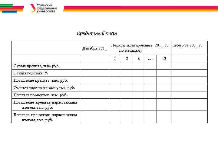 Кредитный план Декабрь 201_ Период планирования 201_ г. по месяцам) 1 Сумма кредита, тыс.