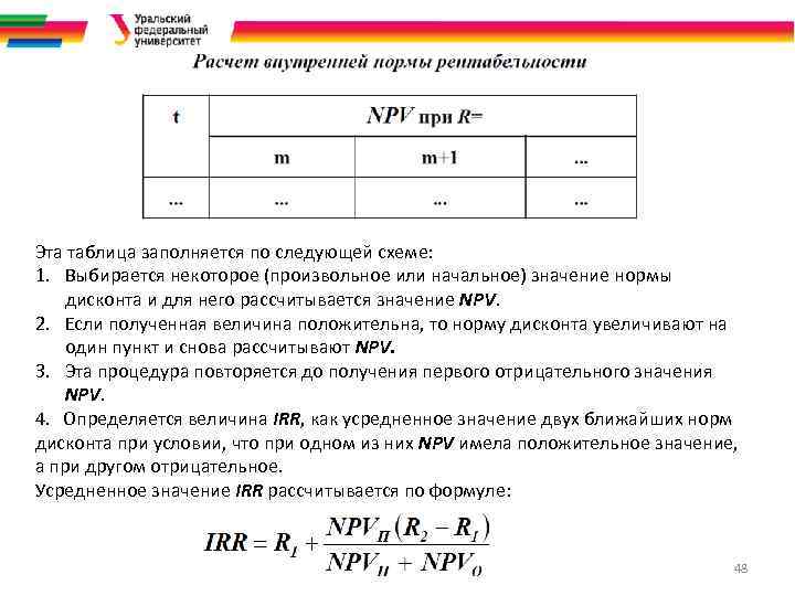 Эта таблица заполняется по следующей схеме: 1. Выбирается некоторое (произвольное или начальное) значение нормы