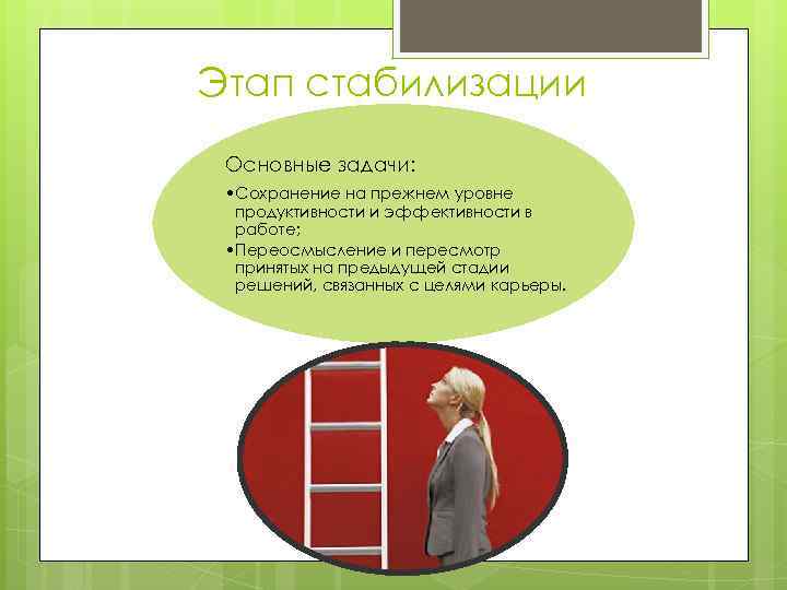 Этап стабилизации Основные задачи: • Сохранение на прежнем уровне продуктивности и эффективности в работе;