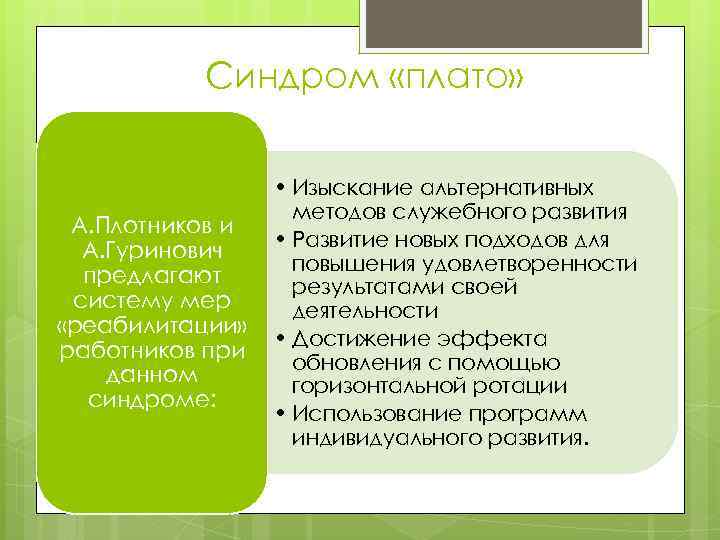 Синдром «плато» А. Плотников и А. Гуринович предлагают систему мер «реабилитации» работников при данном