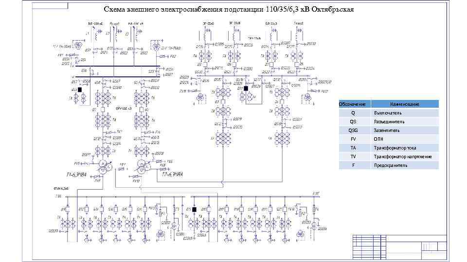 Схема обр 110 кв