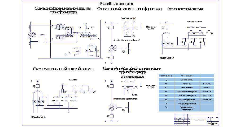 Рн 54 160 схема