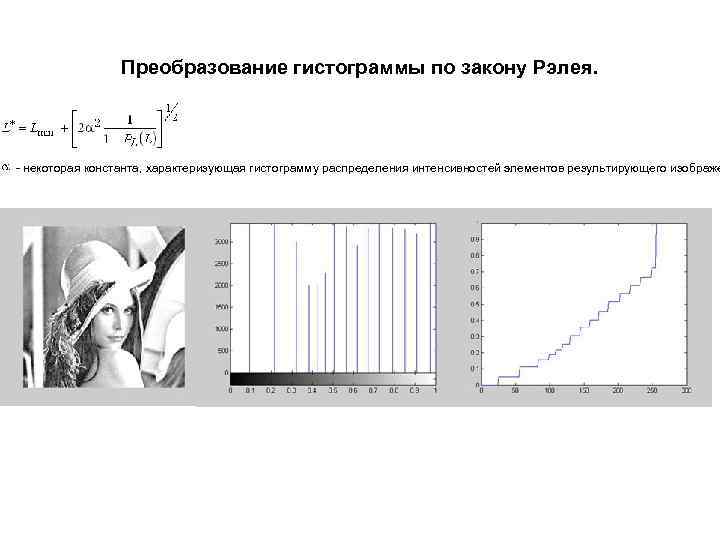 Обработка изображений эквализация гистограммы