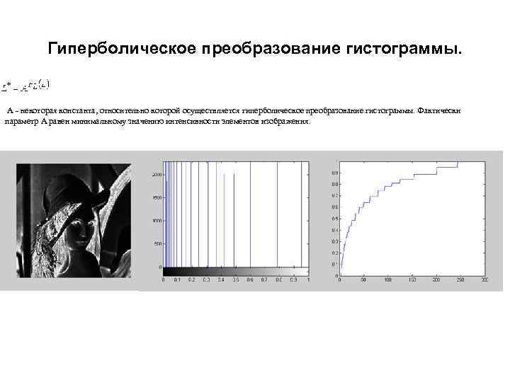 Гиперболическое преобразование гистограммы. А - некоторая константа, относительно которой осуществляется гиперболическое преобразование гистограммы. Фактически