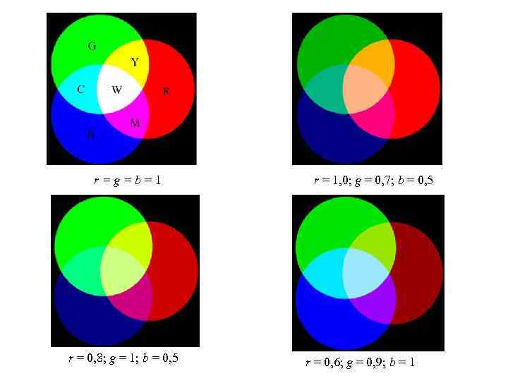r = g = b = 1 r = 0, 8; g = 1;