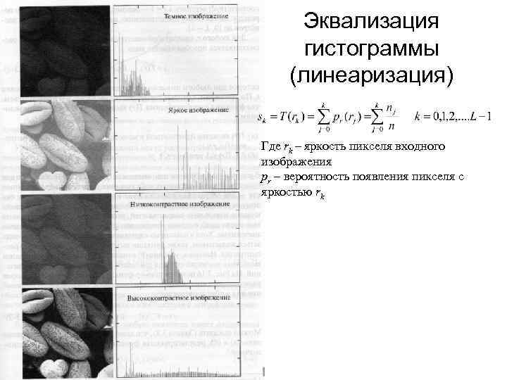 Повторная эквализация изображения