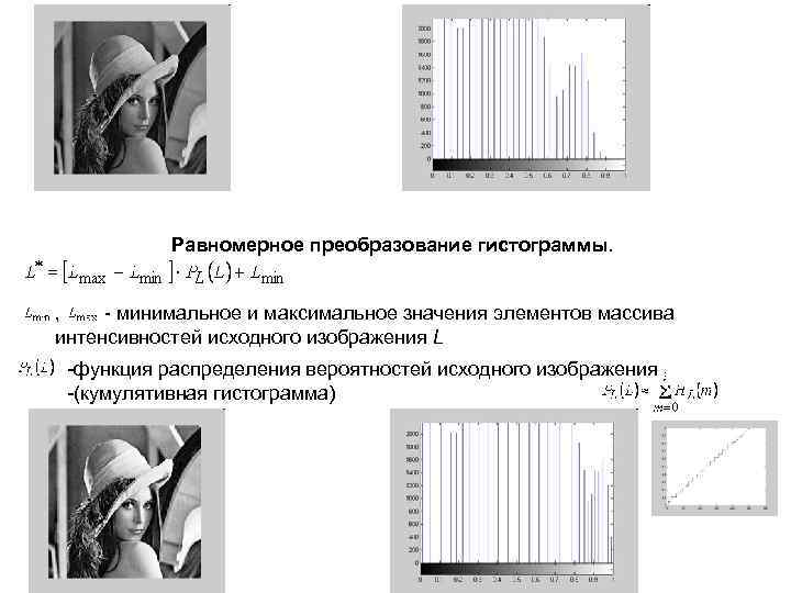 Кумулятивная гистограмма изображения это