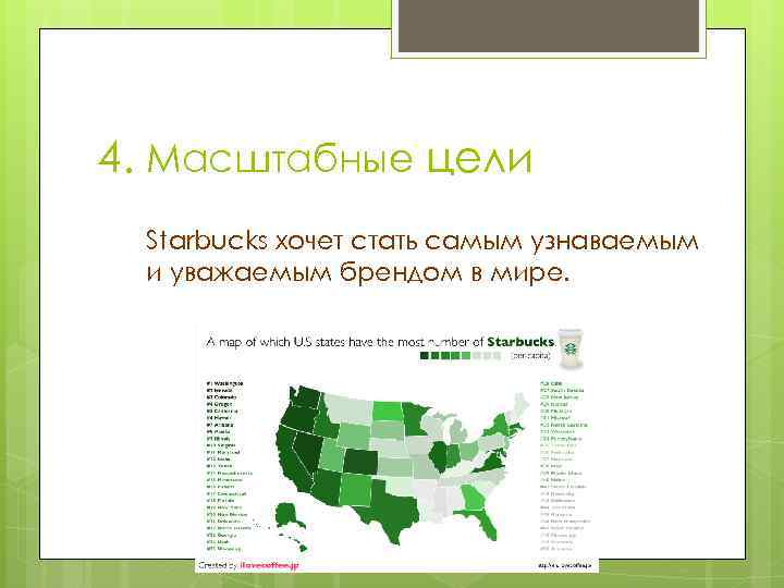 4. Масштабные цели Starbucks хочет стать самым узнаваемым и уважаемым брендом в мире. 