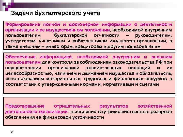 Задачи бухгалтерского учета Формирование полной и достоверной информации о деятельности организации и ее имущественном