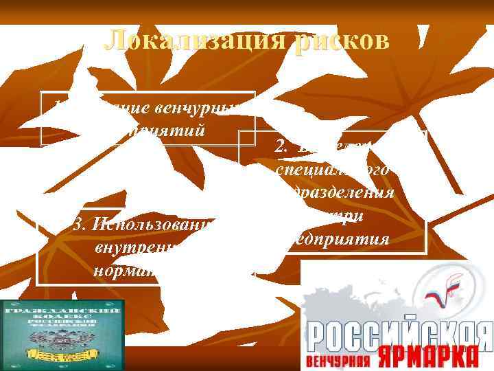 Локализация рисков 1. Создание венчурных предприятий 3. Использование внутренних нормативов 2. Выделение специального подразделения