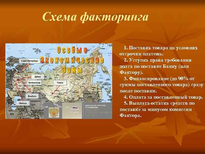 Схема факторинга 1. Поставка товара на условиях отсрочки платежа. 2. Уступка права требования долга