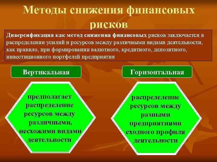 Методы снижения финансовых рисков Диверсификация как метод снижения финансовых рисков заключается в распределении усилий