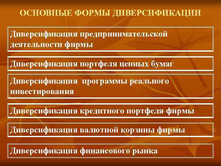 ОСНОВНЫЕ ФОРМЫ ДИВЕРСИФИКАЦИИ Диверсификация предпринимательской деятельности фирмы Диверсификация портфеля ценных бумаг Диверсификация программы реального