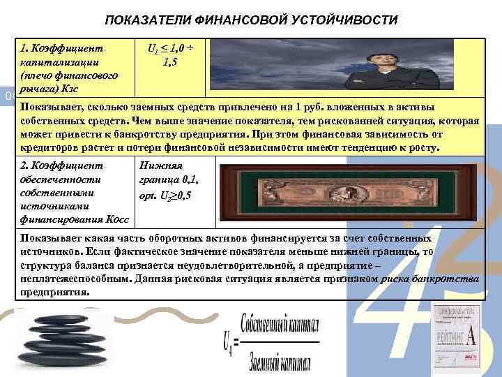 ПОКАЗАТЕЛИ ФИНАНСОВОЙ УСТОЙЧИВОСТИ 1. Коэффициент капитализации (плечо финансового рычага) Кзс U 1 ≤ 1,