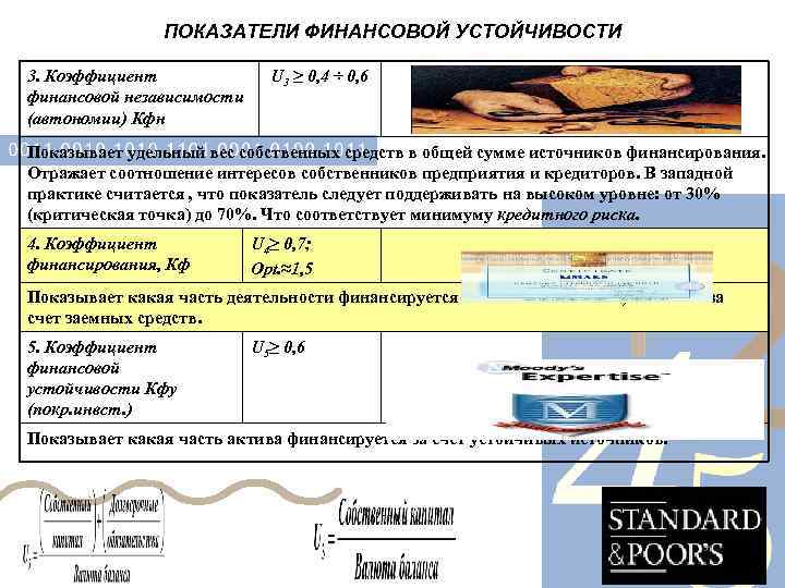 ПОКАЗАТЕЛИ ФИНАНСОВОЙ УСТОЙЧИВОСТИ 3. Коэффициент финансовой независимости (автономии) Кфн U 3 ≥ 0, 4