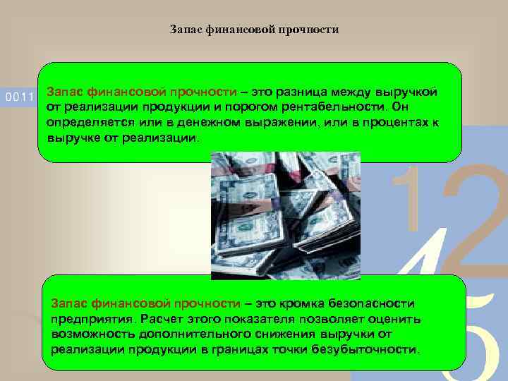 Запас финансовой прочности – это разница между выручкой от реализации продукции и порогом рентабельности.