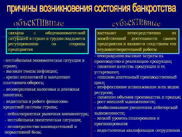 связаны с общеэкономической ситуацией в стране и трудно поддаются регулированию со стороны предприятия нестабильная