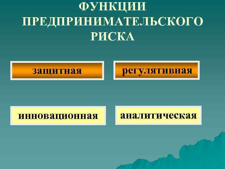 ФУНКЦИИ ПРЕДПРИНИМАТЕЛЬСКОГО РИСКА защитная регулятивная инновационная аналитическая 