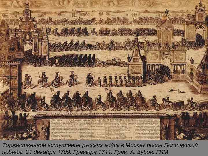 Торжественное вступление русских войск в Москву после Полтавской победы. 21 декабря 1709. Гравюра. 1711.