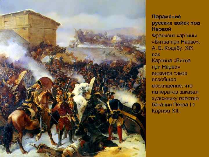 Поражение русских войск под Нарвой Фрагмент картины «Битва при Нарве» . А. Е. Коцебу.