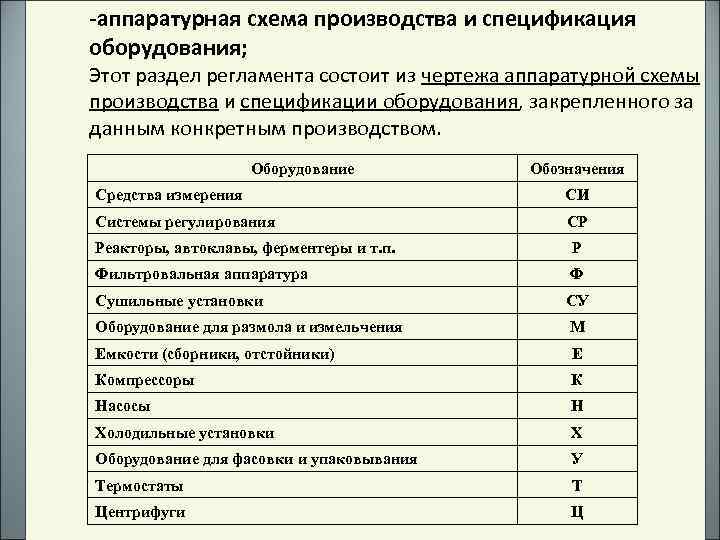 -аппаратурная схема производства и спецификация оборудования; Этот раздел регламента состоит из чертежа аппаратурной схемы