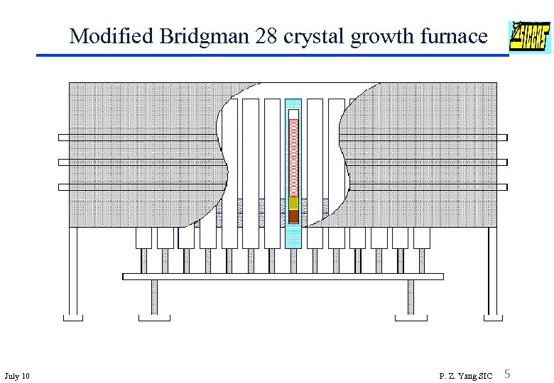 Modified Bridgman 28 crystal growth furnace July 10 P. Z. Yang SIC 5 