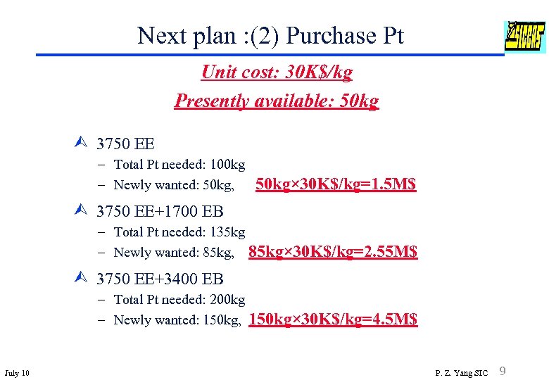 Next plan : (2) Purchase Pt Unit cost: 30 K$/kg Presently available: 50 kg