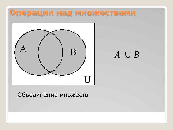 Операции над множествами Объединение множеств 