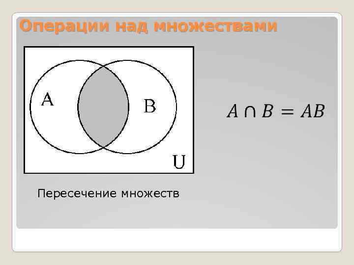 Операции над множествами Пересечение множеств 