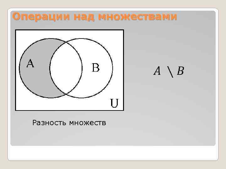 Операции над множествами Разность множеств 