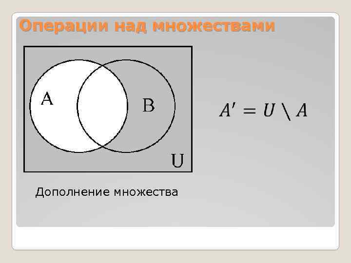 Операции над множествами Дополнение множества 