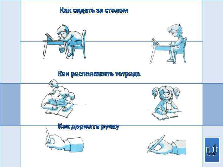 Как сидеть за столом Как расположить тетрадь Как держать ручку 