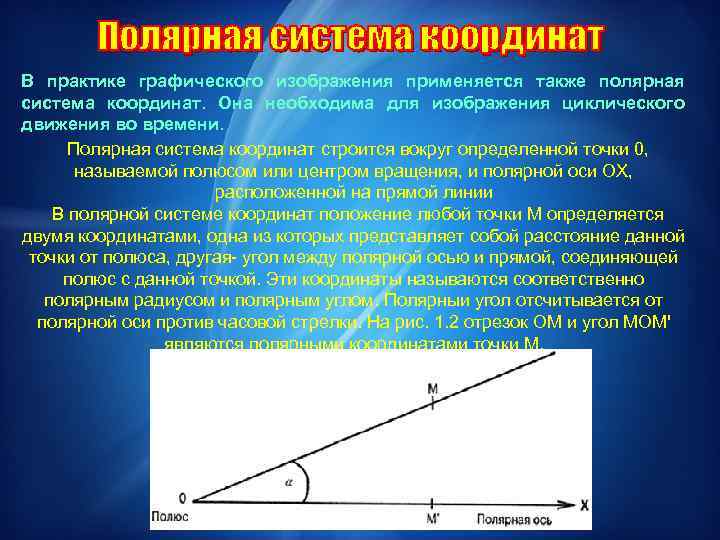 Способ полярных координат при выносе проекта в натуру