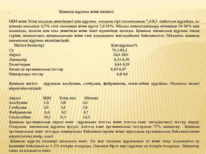 . Қанның құрамы және қасиеті. ІҚМ және Ұсақ малдың денесіндегі қан құрамы малдың тірі