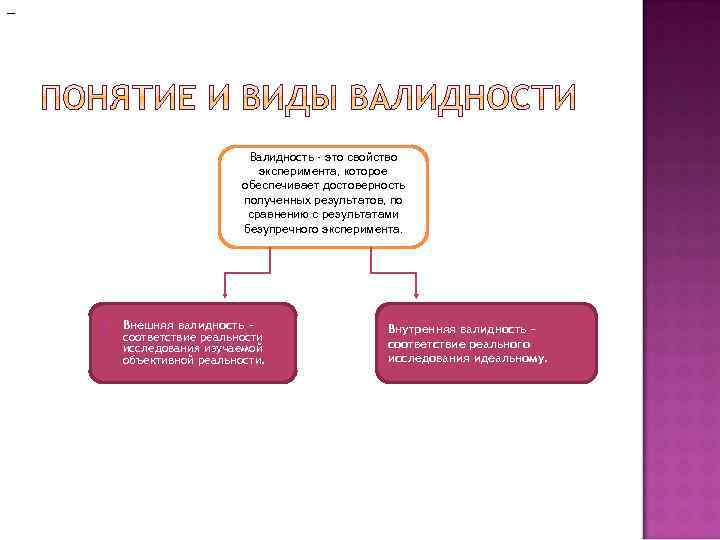 – Валидность - это свойство эксперимента, которое обеспечивает достоверность полученных результатов, по сравнению с