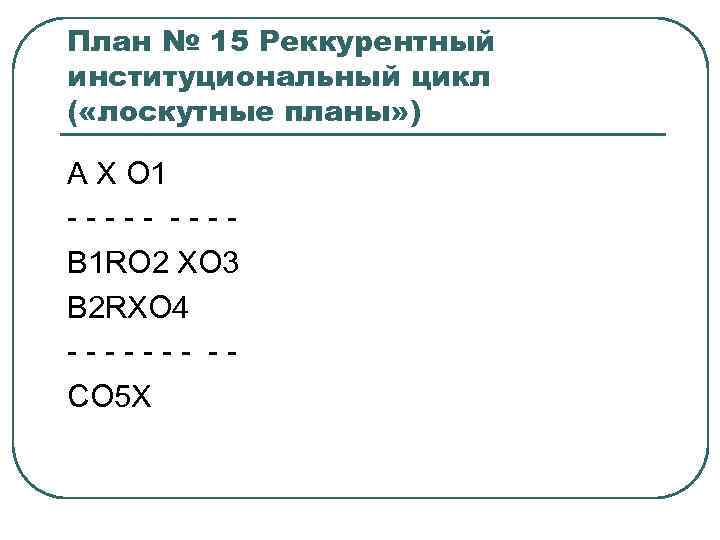 План № 15 Реккурентный институциональный цикл ( «лоскутные планы» ) А Х О 1
