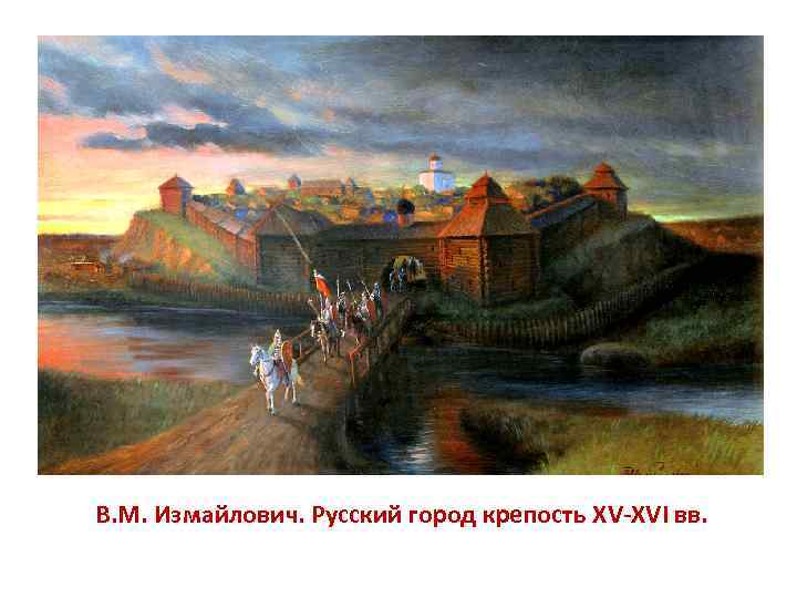 В. М. Измайлович. Русский город крепость XV XVI вв. 