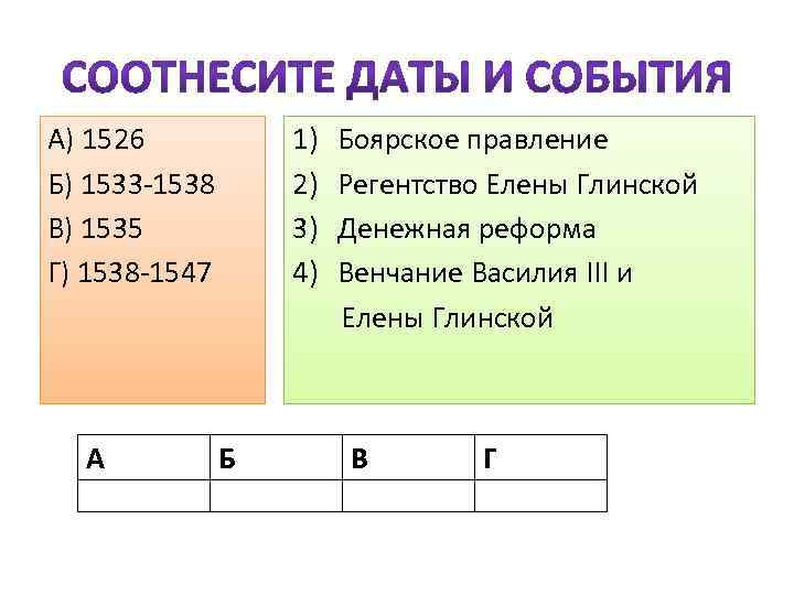 1) 2) 3) 4) А) 1526 Б) 1533 -1538 В) 1535 Г) 1538 -1547