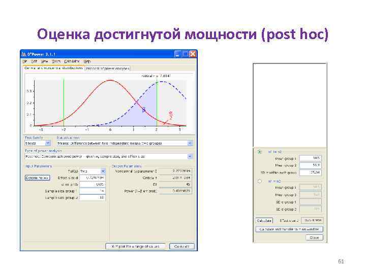 Оценка достигнутой мощности (post hoc) 61 