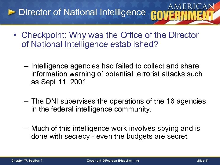 Director of National Intelligence • Checkpoint: Why was the Office of the Director of