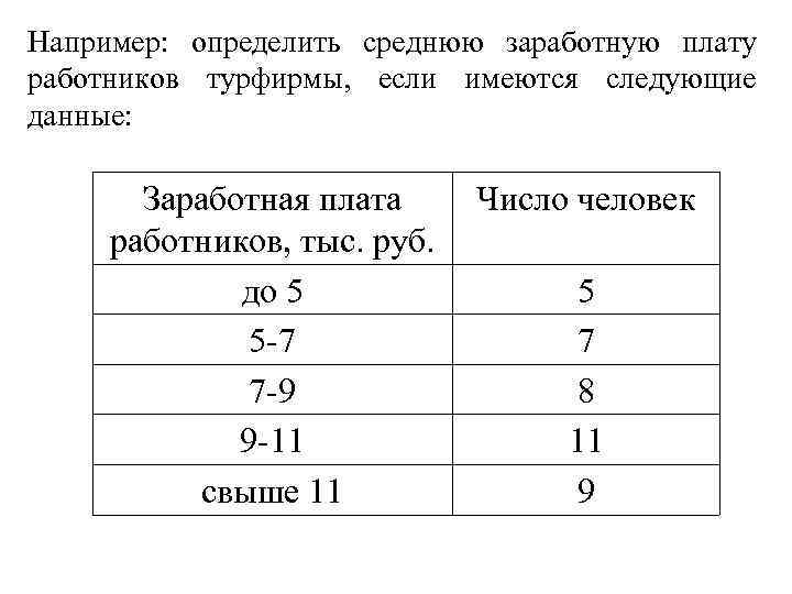 Например: определить среднюю заработную плату работников турфирмы, если имеются следующие данные: Заработная плата работников,