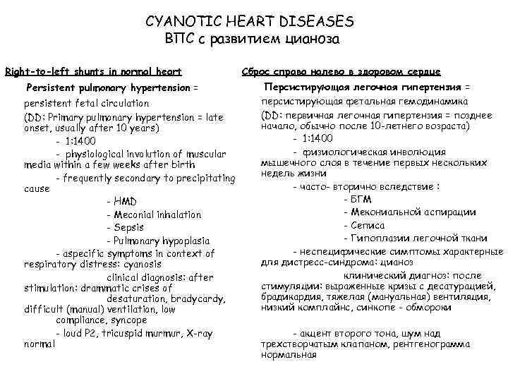 CYANOTIC HEART DISEASES ВПС с развитием цианоза Right-to-left shunts in normal heart Persistent pulmonary