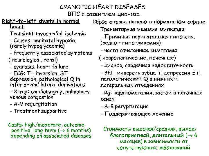 CYANOTIC HEART DISEASES ВПС с развитием цианоза Right-to-left shunts in normal Сброс справа налево