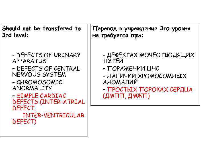 Should not be transfered to 3 rd level: - DEFECTS OF URINARY APPARATUS –